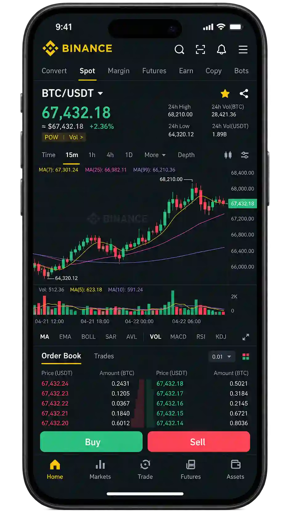 币安移动端交易行情界面