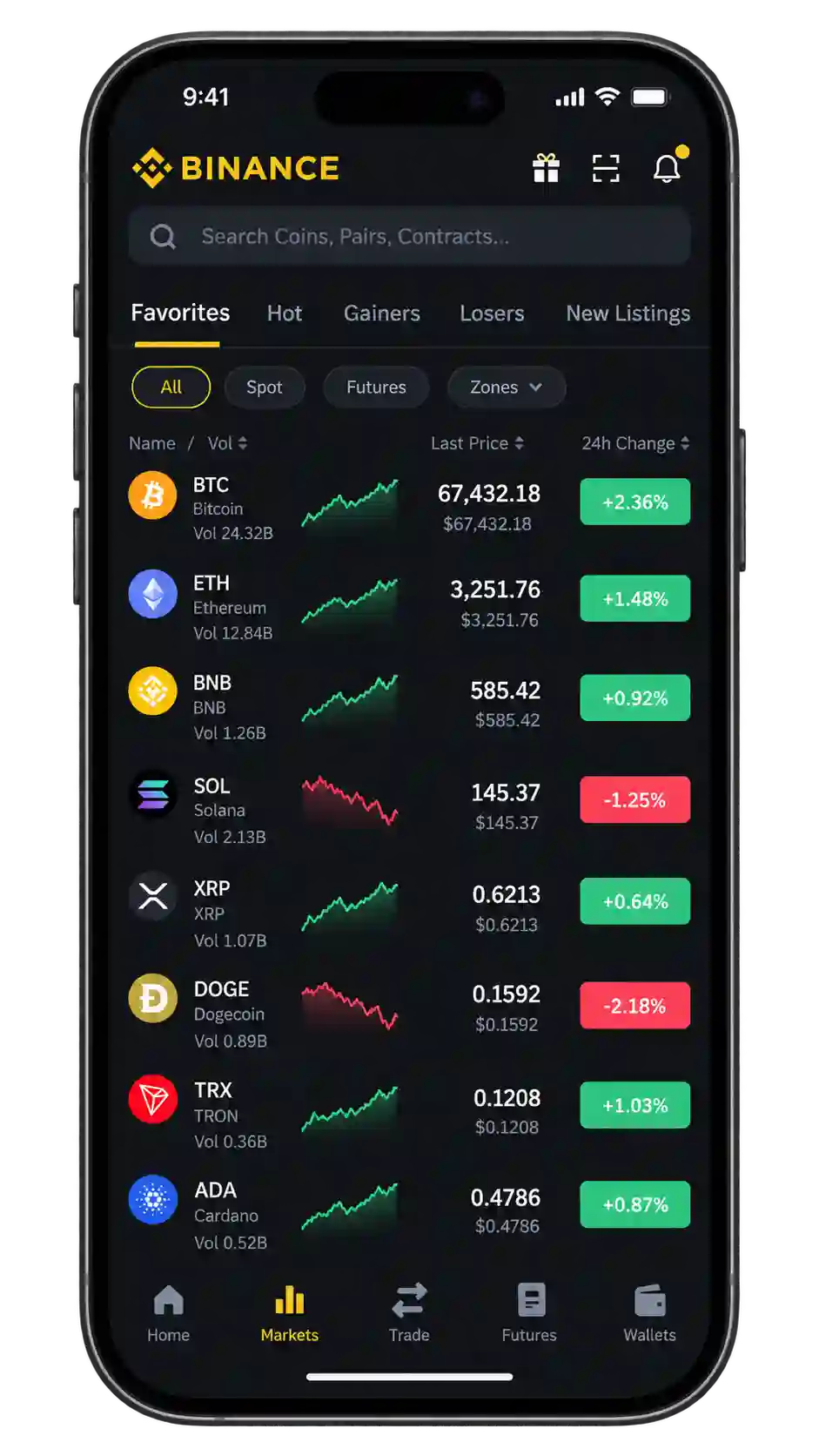 币安 App 市场资产列表